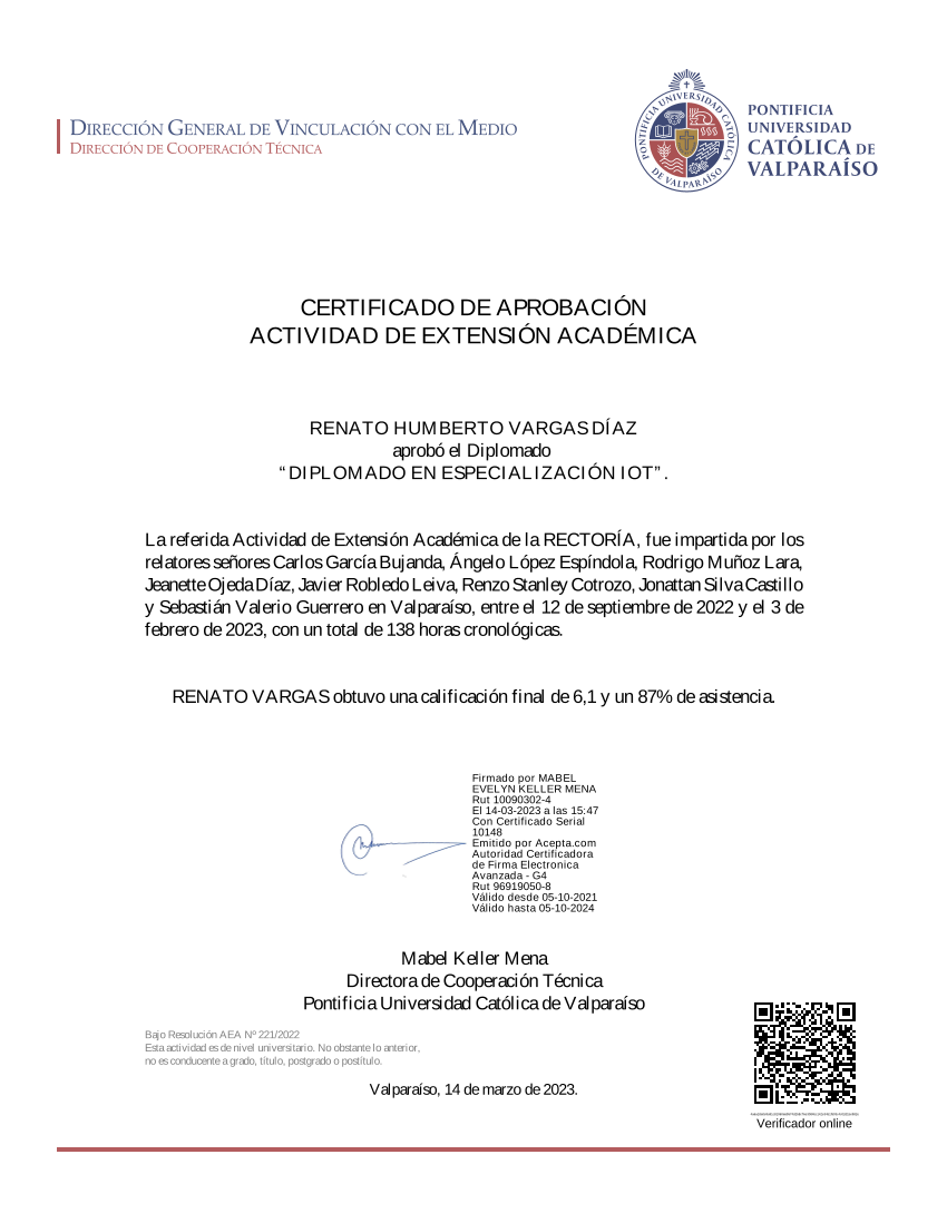 Certificate image