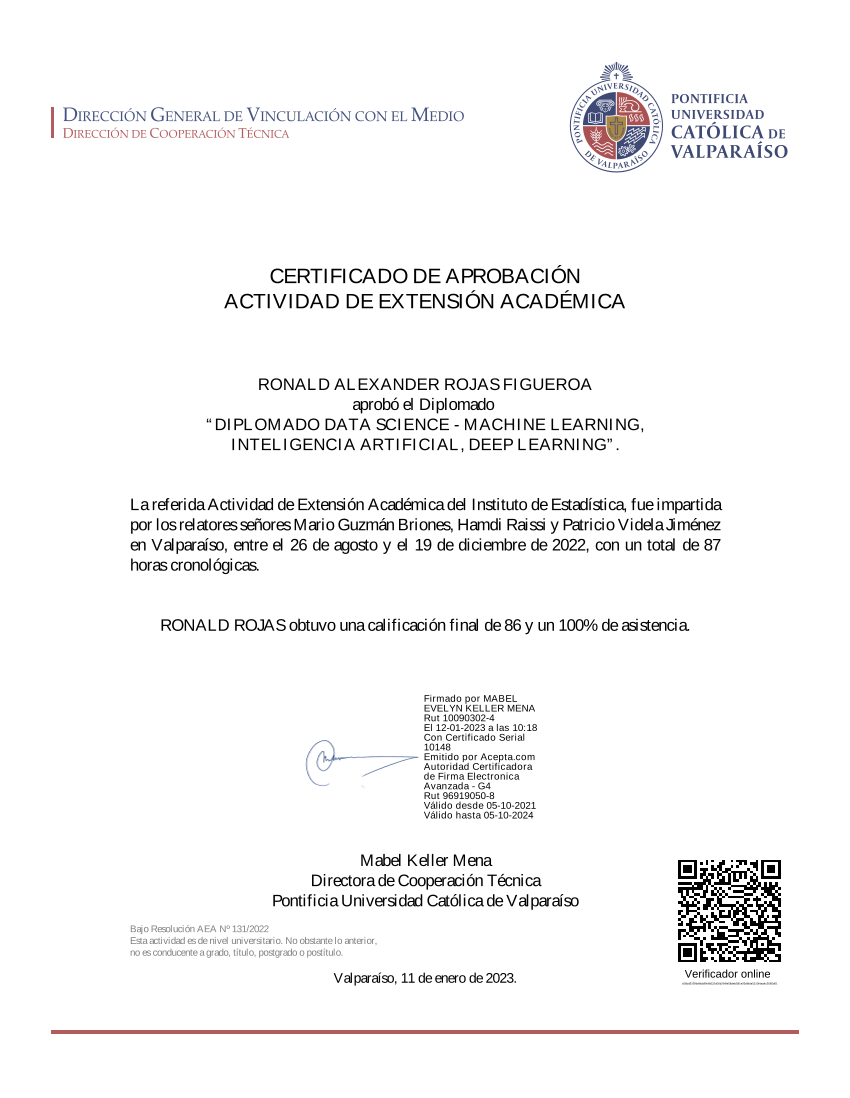 Certificate image