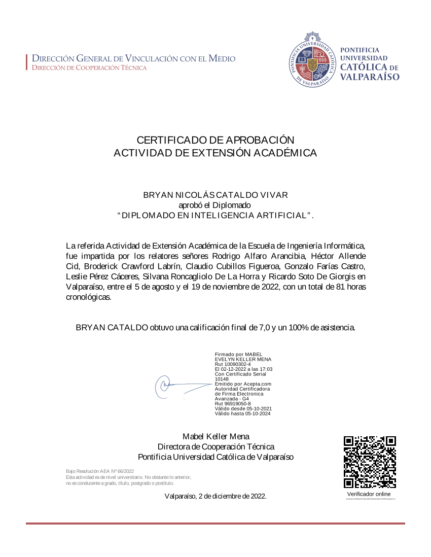 Certificate image